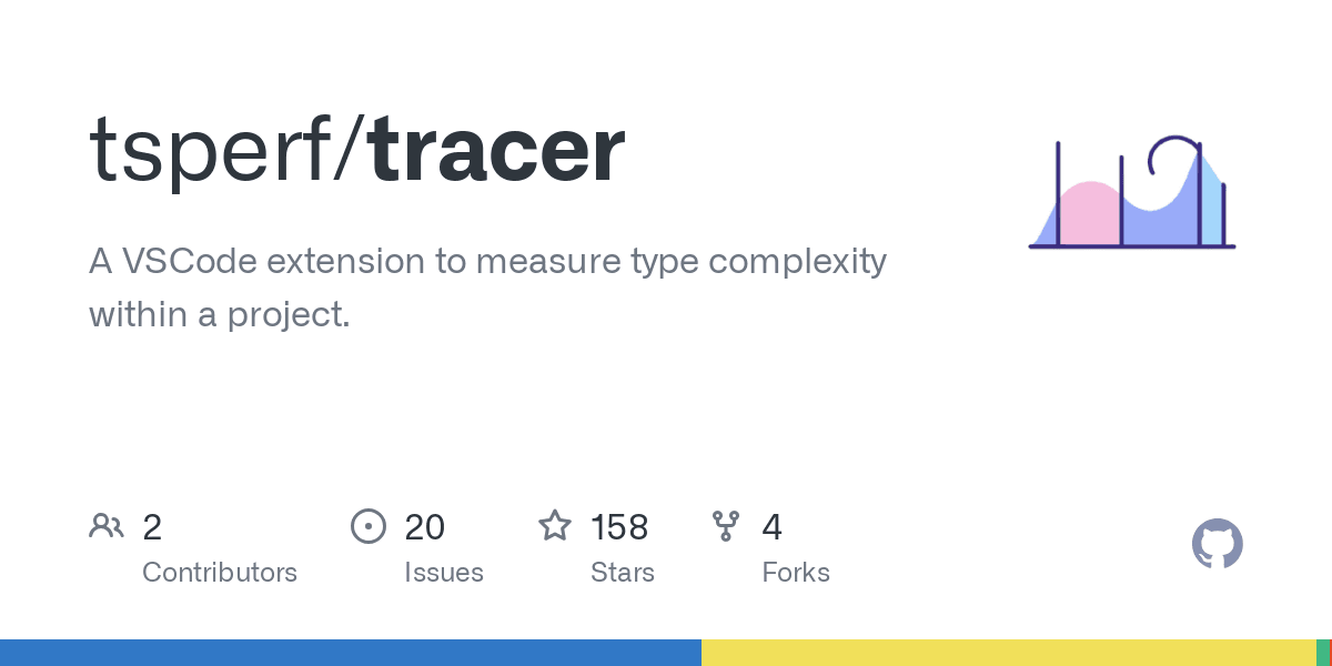 tsperf/tracer